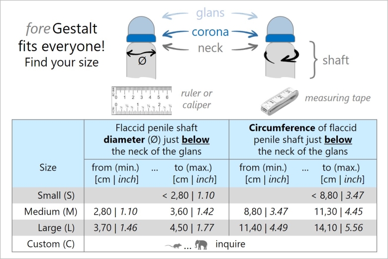 foreGestalt companion - Device size table