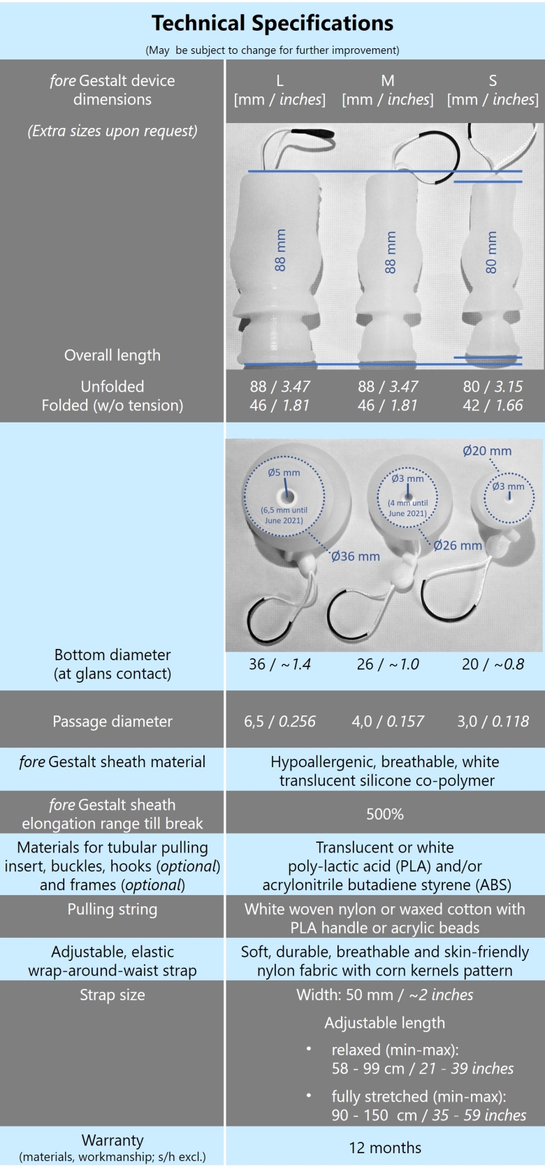 foreGestalt companion - Comparative Technical Specifications Table